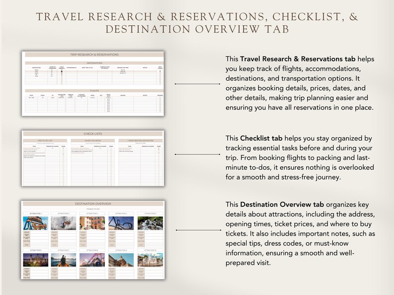 K&ouml;nnte beinhalten: Ein druckbarer Reiseplaner mit drei Registerkarten: Reiseforschung & Reservierungen, Checkliste und Ziel&uuml;bersicht. Jede Registerkarte hat ein Rasterlayout mit Platz zum Schreiben von Notizen und Listen.