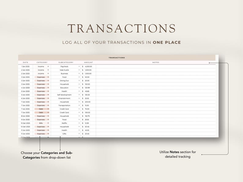 Paycheck Budget Spreadsheet: Weekly/monthly Bill Tracker (google Sheets ...