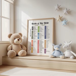 May include: A framed educational poster titled Books of the Bible with a color-coded chart of Old and New Testament books. The poster is displayed on a wooden ledge next to a tan teddy bear, a light blue teddy bear, and a white kangaroo plush toy.