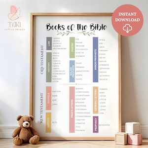 Books of the Bible print Scripture Poster Bible Art Print Christian wall art Christian Wall Decor Sunday school classroom Church printables