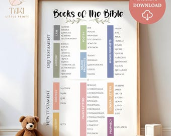 Impresión de libros de la Biblia, póster de las Escrituras, impresión artística bíblica, arte mural cristiano, decoración de pared cristiana, aula de escuela dominical, imprimibles de la iglesia