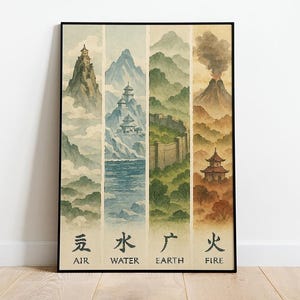 "Avatar der Herr der Elemente - Posterdruck, Wasser, Feuer, Erde, Ba Sing Se, Druck, Anime Poster, Druck, Ba Sing Se, Wasser, Feuer, Erde, Luft