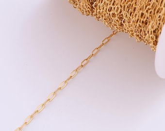 May include: A spool of gold-colored chain, with a length of chain extending from the spool. The chain is made of small, oval-shaped links.