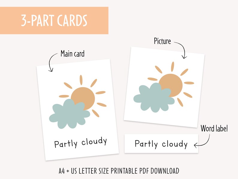 Montessori Weather Flash Cards | Set of 12 Printable Weather Flash ...