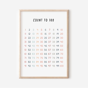 Numbers 1-100 | Printable Count to 100 Poster | Classroom Decor | Math ...