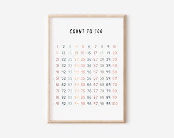 Numbers 1-100 | Printable Count to 100 Poster | Classroom Decor | Math Wall Art | Educational Wall Print | Instant Download