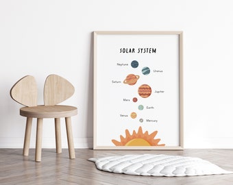 Wydruk planety | Wydrukowany plakat z układem słonecznym | Wystrój klasy | Sztuka ścienna do klasy | Sztuka ścienna do pokoju zabaw | Natychmiastowe pobranie