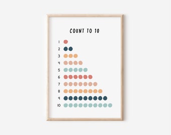 Numbers 1-10 | Printable Count to 10 Poster | Classroom Decor | Math Wall Art | Educational Print | Instant Download