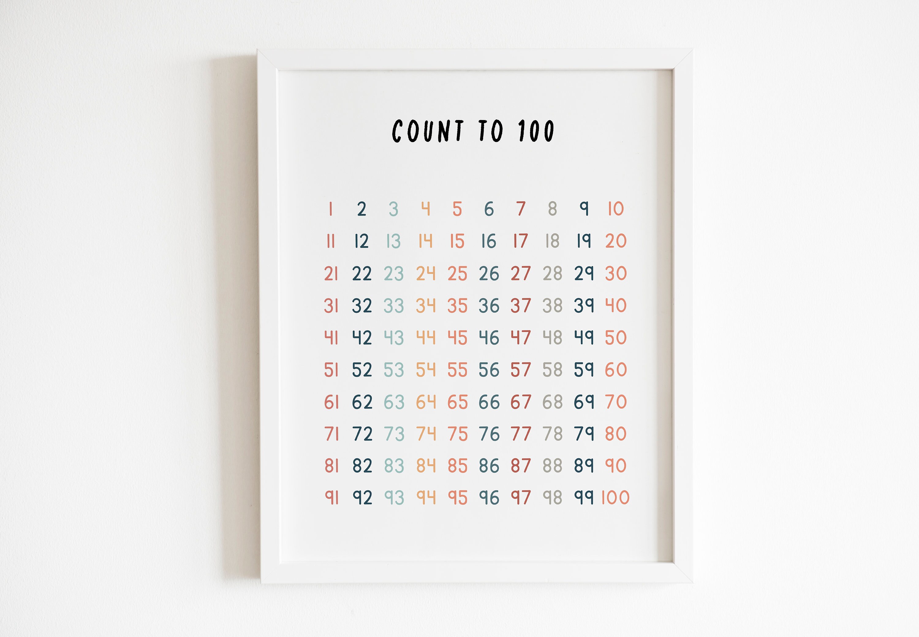 Numbers 1-100 | Printable Count to 100 Poster | Classroom Decor | Math ...