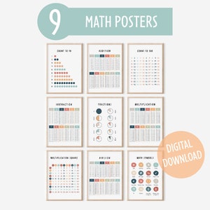 Printable Wall Art | Complete Set of 9 Math Posters | Math Poster Bundle | Classroom Wall Art | Math Wall Art | Instant Download