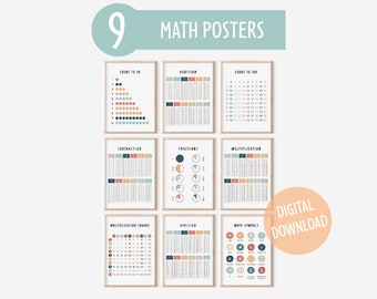 Printable Wall Art | Complete Set of 9 Math Posters | Math Poster Bundle | Classroom Wall Art | Math Wall Art | Instant Download