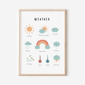 Impresión Montessori / Cartel meteorológico imprimible / Decoración del aula / Arte de la pared del aula / Arte de la pared de la guardería / Descarga instantánea