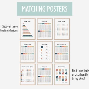 Division Chart | Printable Division Poster | Educational Classroom ...