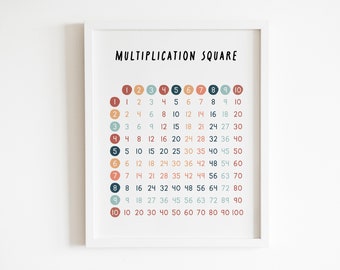 Multiplication Chart | Printable Multiplication Square Poster | Classroom Decor | Math Wall Art | Educational Wall Print | Instant Download