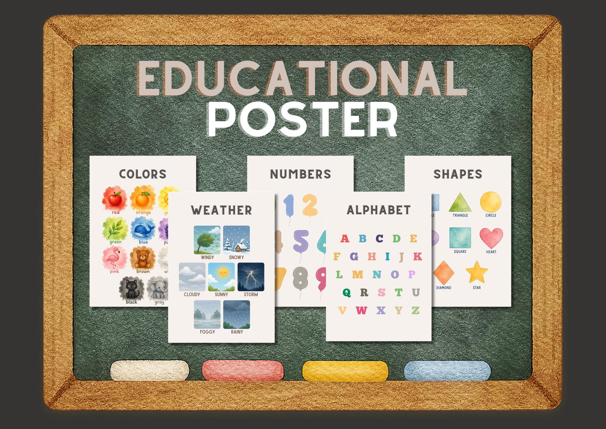 EDUCATIONAL POSTERS - Basic - Etsy