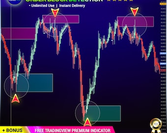 Order Block Indicator TradingView | Black Gold Indicator Forex Crypto Price Action Tool
