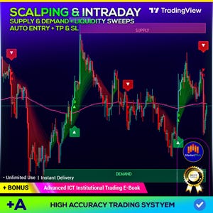 Pode incluir: Gráfico digital com o texto "SCALPING & INTRADAY" e "SUPPLY & DEMAND + LIQUIDITY SWEEPS". A imagem mostra um gráfico de negociação com linhas vermelhas e verdes, indicadores de oferta e demanda e o logotipo TradingView.
