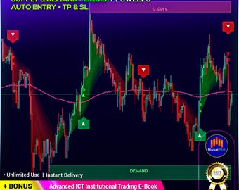 SMC Indicator TradingView | Supply & Demand + Liquidity Sweeps | Auto Entry TP SL