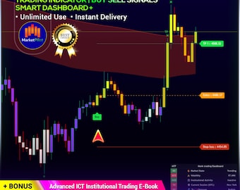 HyperTrend Trading TradingView Indicator | Buy Sell Signals + Smart Dashboard