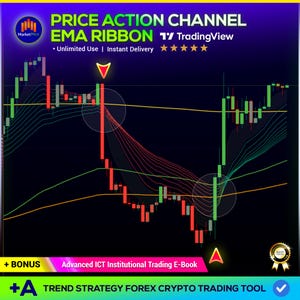 May include: A digital graphic showing a financial chart with red and green candlesticks, trend lines, and the text "PRICE ACTION CHANNEL EMA RIBBON". The image also includes the text "Unlimited Use | Instant Delivery".