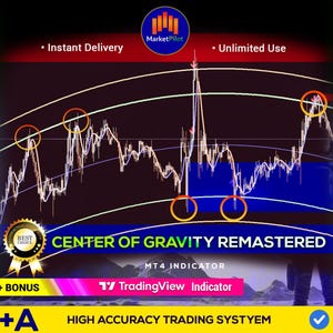 May include: A digital graphic with a dark background displays a financial chart with curved lines and highlighted points. Text includes "Center of Gravity Remastered" and "TradingView Indicator". The image also features the MarketPilot logo and the words "Instant Delivery" and "Unlimited Use".