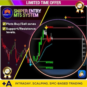 May include: A promotional graphic for a trading system. The image features a chart with green and red lines, labeled "BUY Entry." Text includes "SNIPER ENTRY MT5 SYSTEM," "Plots Buy/Sell zones," and "Support/Resistance levels." The graphic has a "LIMITED TIME OFFER" banner.