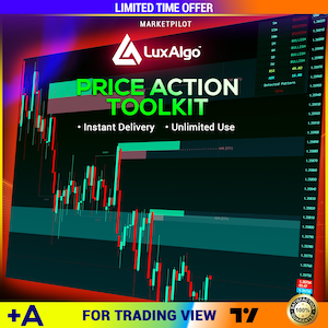 Könnte beinhalten: Ein digitales Grafikdesign, das das LuxAlgo Price Action Toolkit für Trading View bewirbt. Das Bild zeigt ein Börsendiagramm mit roten und grünen Linien, das LuxAlgo-Logo und den Text "Sofortige Lieferung" und "Unbegrenzte Nutzung".