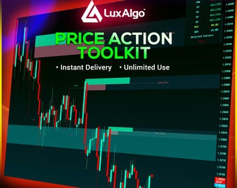 Price Action Toolkit for TradingView | MTF Market Structure, FVG & Liquidity Analysis