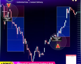 FVG Retest Entry Engine Multi Target Setup | ICT Style Strategy for TradingView