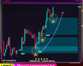 Order Block & Supply Demand Indicator with VWAP Confirmation