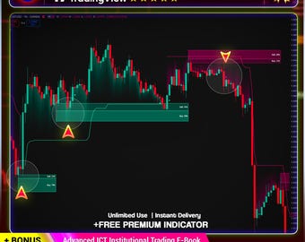Volume Trend Order Block Engine TradingView Indicator | Smart Blocks | Volume Analysis