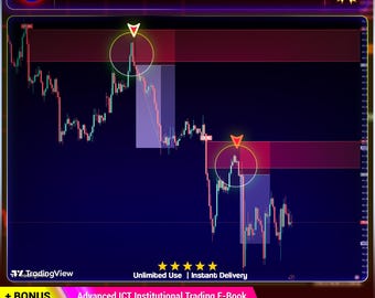 Institutional Liquidity Zones Indicator Smart Order Blocks & Equal Highs for TradingView