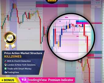 Market Structure & Killzones Indicator for TradingView | Price Action Chart Analysis Tool