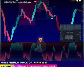 RSI Divergence for TradingView | Walk Forward Analysis | Backtesting Dashboard | Forward Testing Tool