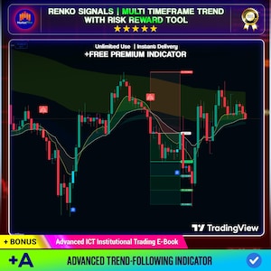 Pode incluir: Um gráfico financeiro digital exibindo sinais Renko com uma tendência de múltiplos prazos e ferramenta de risco-recompensa. A interface apresenta padrões de velas vermelhos e verdes, linhas de tendência e rótulos como Renko Signals, Multi Timeframe Trend e TradingView.