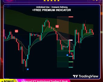 Renko Signals Indicator | Multi Timeframe Trend With Risk Reward Tool | Forex Crypto Stocks TradingView