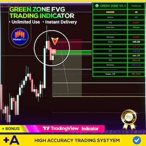 Indicador de trading Green Zone FVG: Entradas basadas en sesiones + TP/SL automático / Herramienta de scalping e intradía