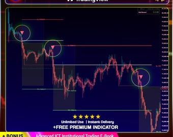 Smart Money Trades Pro TradingView Indicator | BOS CHoCH Market Structure | Forex Crypto Stocks