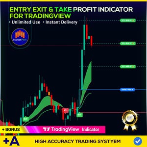 Indicateur d'entrée, de sortie et de profit SMC Sniper pour TradingView