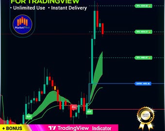 SMC Sniper Entry, Exit & Take Profit Indicator for TradingView