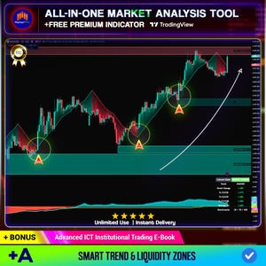 Puede incluir: Un gráfico financiero digital que muestra la herramienta de análisis de mercado todo en uno con integración de TradingView. La pantalla muestra patrones de velas rojos y verdes, indicadores de tendencia amarillos y una flecha blanca.