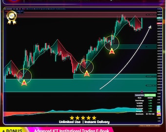 Unified Market Map Stock Indicator | Smart Trend, Liquidity Zones (TradingView)