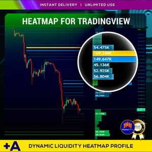 Puede incluir: Gráfico digital que muestra un mapa de calor para TradingView. El gráfico muestra un gráfico de líneas rojo y verde con puntos de datos y líneas horizontales. Una inserción circular resalta datos numéricos, incluidos valores como 169.248K y 45.136K.