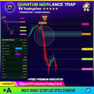 May include: A digital trading chart titled Quantum Imbalance Trap for TradingView. The graphic displays a bearish candlestick pattern with a highlighted short entry zone, multiple take-profit levels, and a data table showing trend metrics.