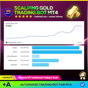 Puede incluir: Imagen promocional de un bot de trading para MT4, con el texto "SCALPING GOLD TRADING BOT MT4." Incluye un gráfico de crecimiento, datos financieros y una oferta de bonificación para un libro electrónico de trading avanzado. También se muestran lingotes de oro.
