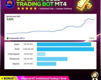 MT4 Scalping Gold Trading Bot with Risk Management