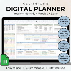 Pode incluir: Um planejador digital exibido na tela de um laptop. O planejador é rotulado como "ALL-IN-ONE DIGITAL PLANNER" e inclui visualizações anuais, mensais, semanais e diárias. Inclui rastreamento de hábitos, planejamento de orçamento e conteúdo personalizável.
