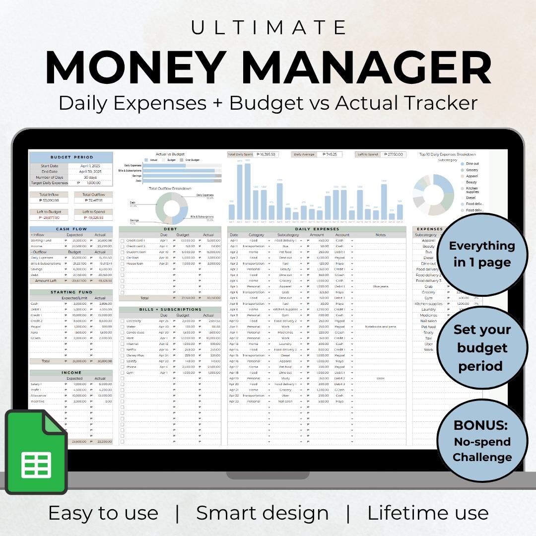 Money Manager Google Sheets | Income Expense Tracker | Free No Spend ...