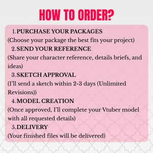 May include: A pink informational graphic titled HOW TO ORDER? in bold pink text. It lists five steps: 1. PURCHASE YOUR PACKAGES, 2. SEND YOUR REFERENCE, 3. SKETCH APPROVAL, 4. MODEL CREATION, and 5. DELIVERY, each with descriptive parenthetical details.