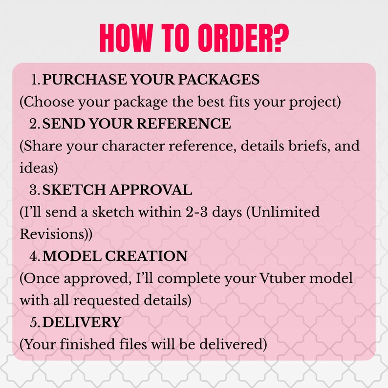 May include: A pink informational graphic titled HOW TO ORDER? in bold pink text. It lists five steps: 1. PURCHASE YOUR PACKAGES, 2. SEND YOUR REFERENCE, 3. SKETCH APPROVAL, 4. MODEL CREATION, and 5. DELIVERY, each with descriptive parenthetical details.